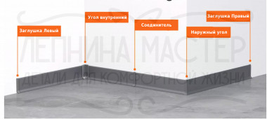 Угол наружный металлическая для ПЛ-40мм черный/мат. &mdash; Лепнина-Мастер